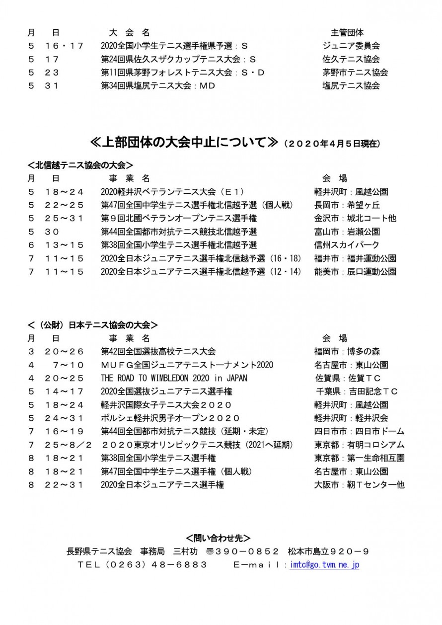 テニス 福岡 協会 県